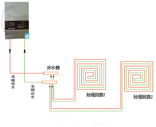 家用电采暖炉与地暖安装图