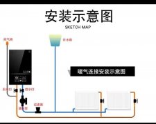关于鑫鸿宇家用电采暖炉的保养有以下注意方面